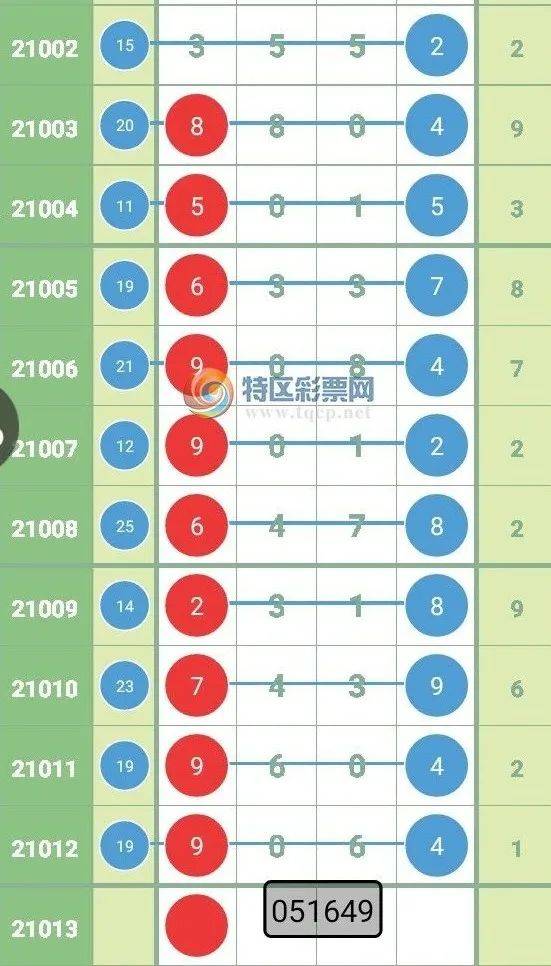 香港内部马料免费资料亮点香港马会内部免费资源介绍-第1张图片