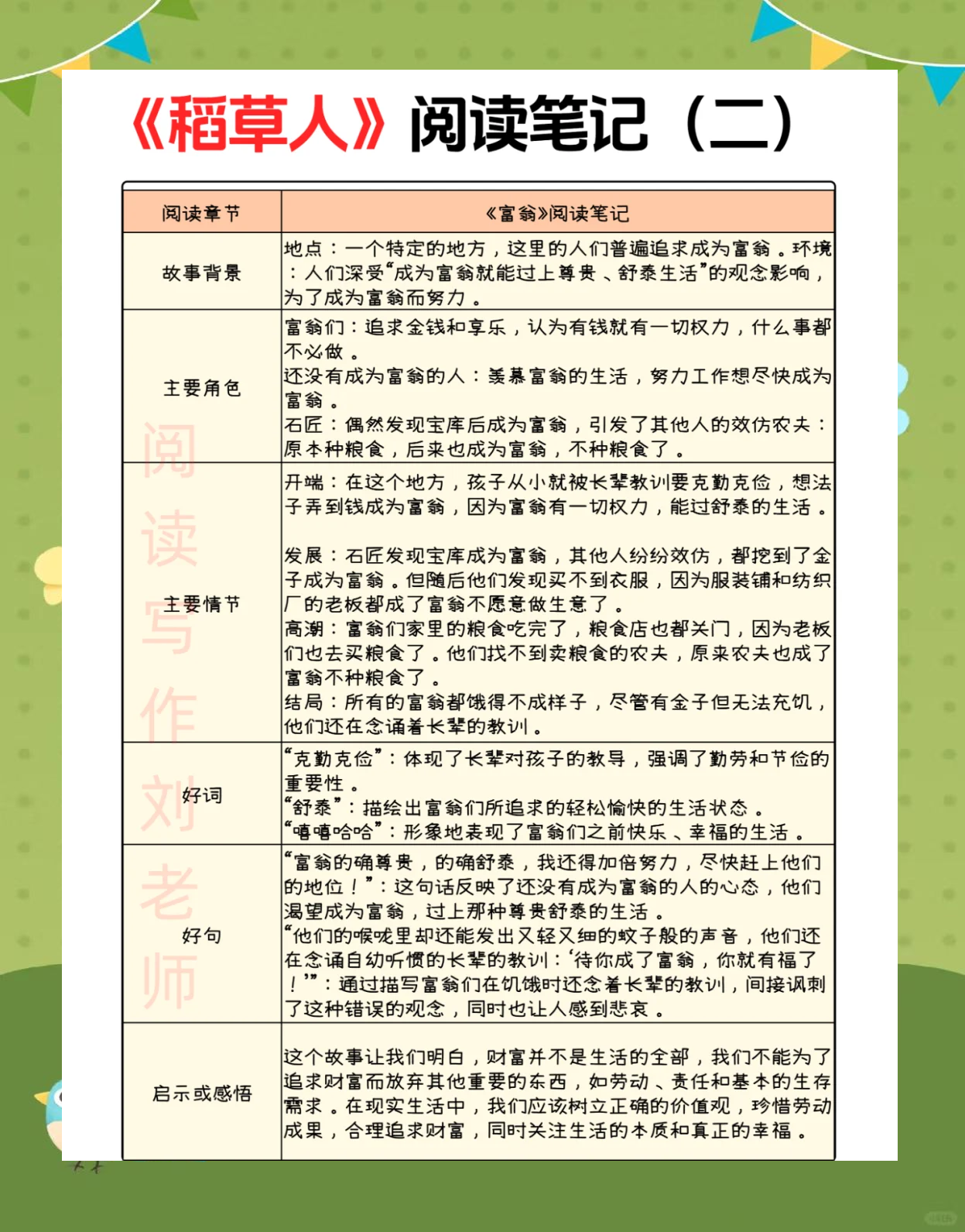 稻草人打野的技巧与策略