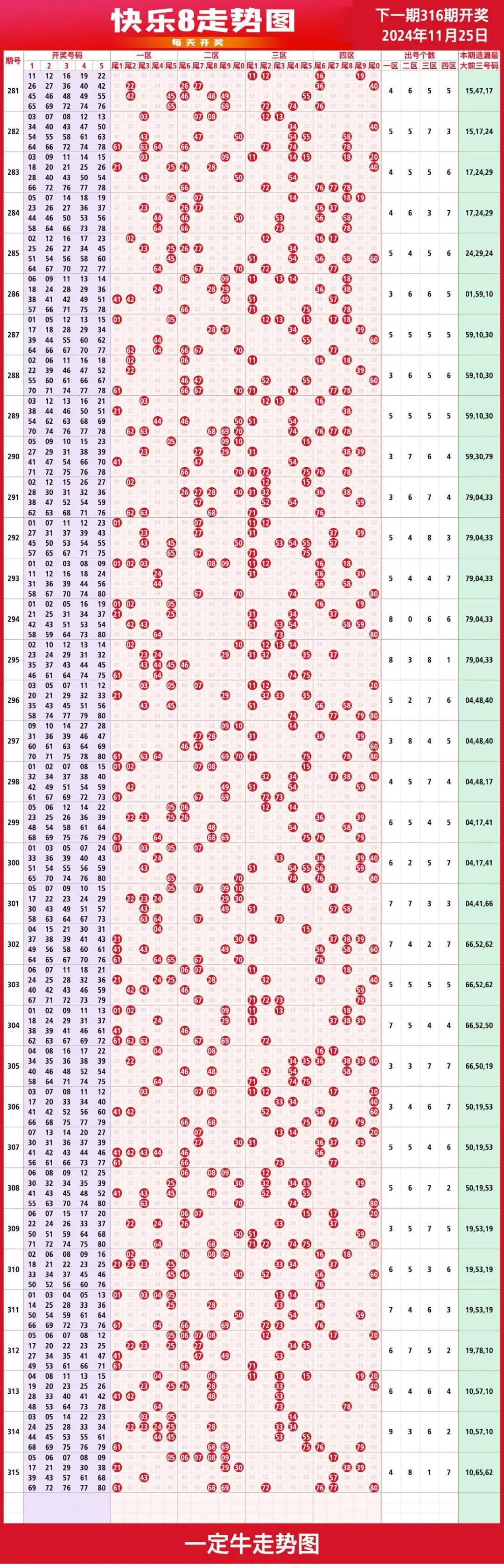 今天快乐8开奖结果今天快乐8开奖结果揭晓，心情愉悦-第1张图片