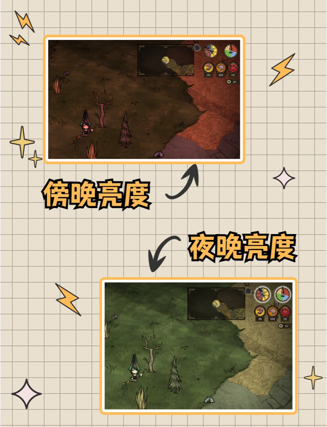 饥荒人物mod推荐饥荒人物MOD，探索生存与创造