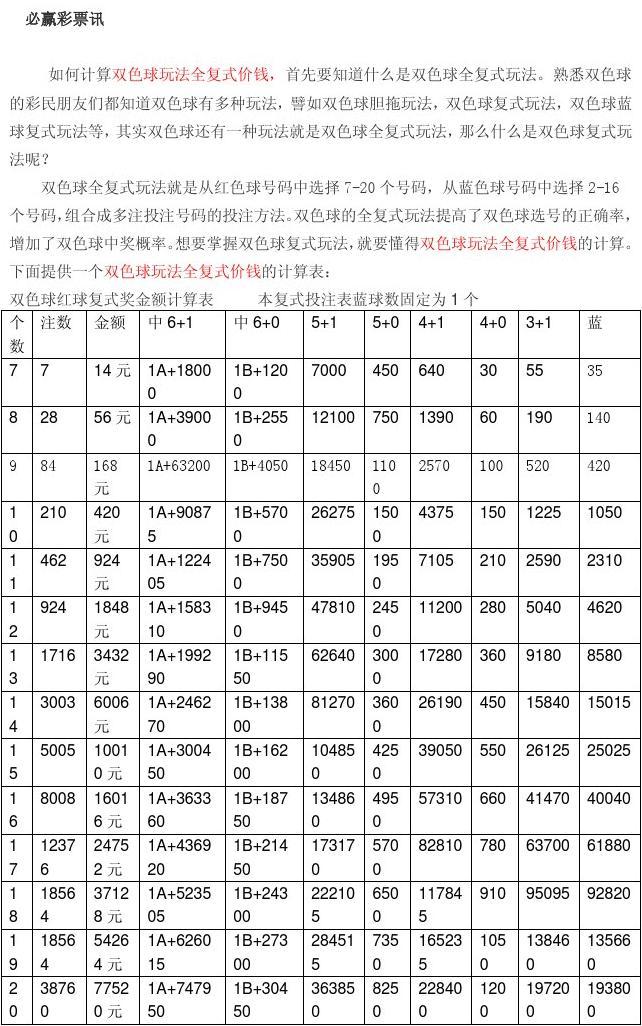 双色球圣手双色球圣手传奇-第1张图片