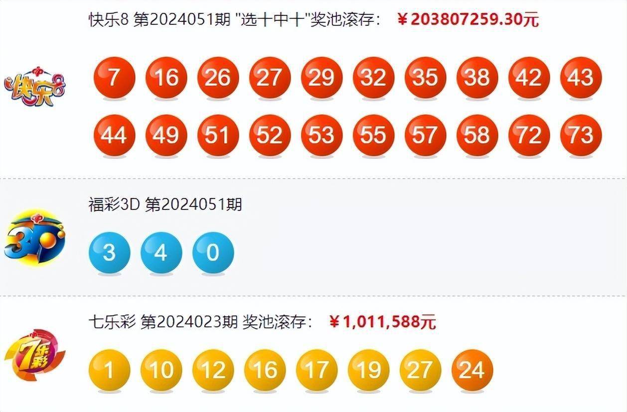 七星彩中奖规则详解-第1张图片
