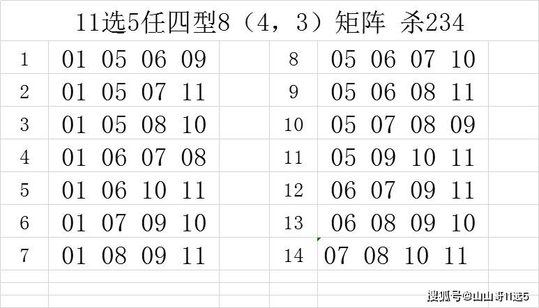 辽宁11选五走势图结果查询辽宁11选五走势图分析-第1张图片
