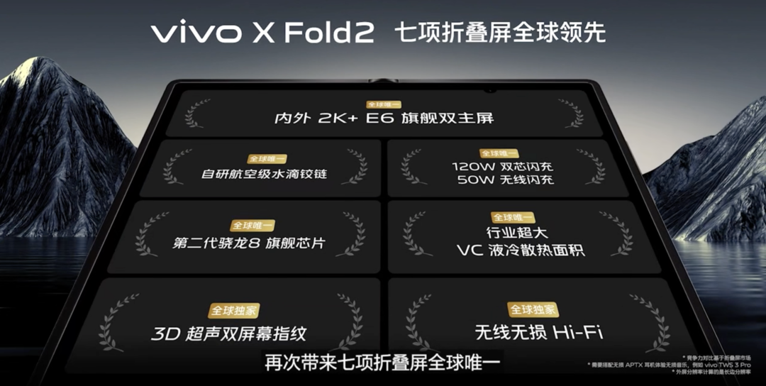 xfold2发布时间X fold 2，科技革新与未来展望-第2张图片