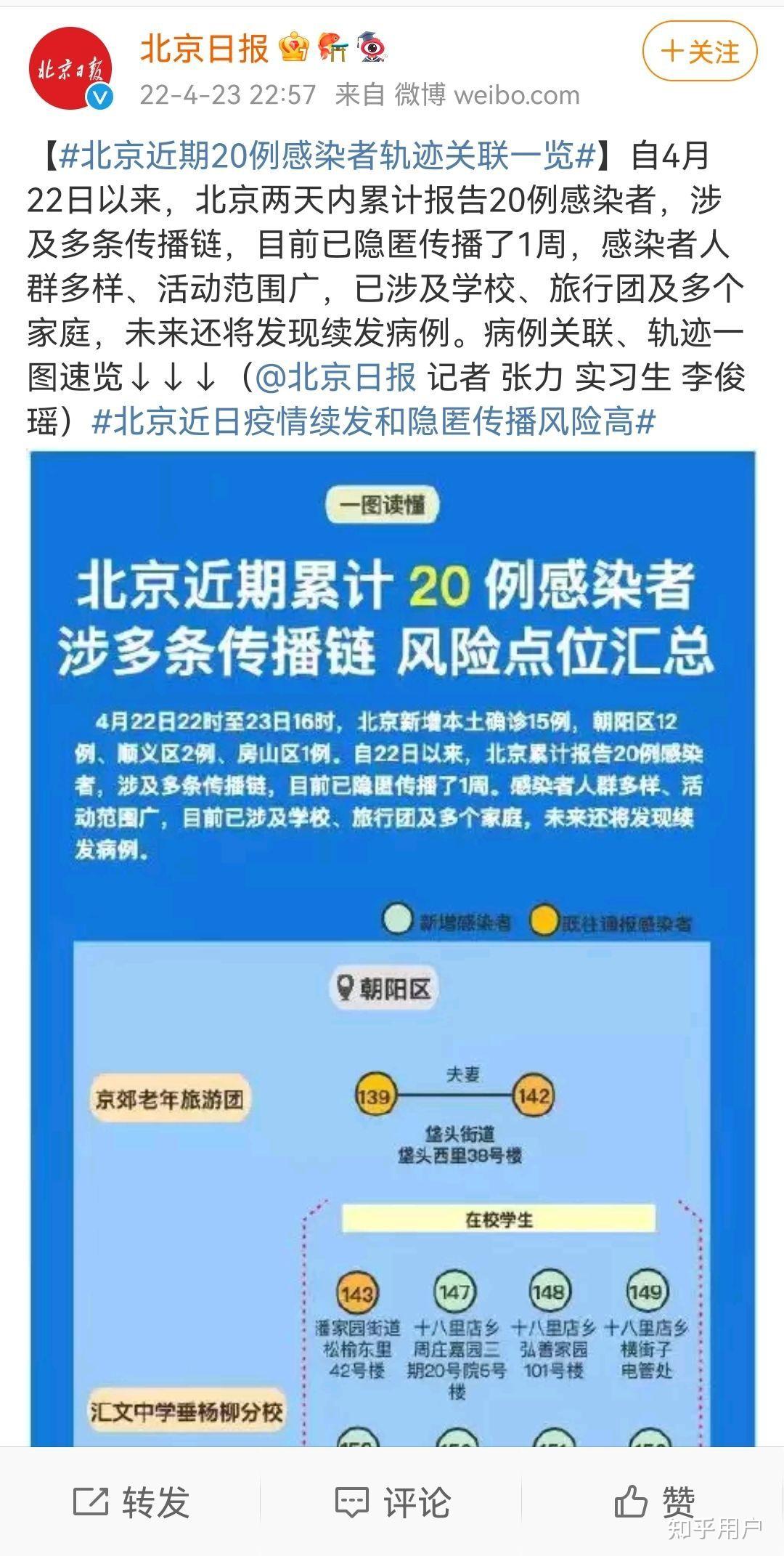 北京全市暂停娱乐场所经营活动了吗北京全市暂停娱乐场所经营活动