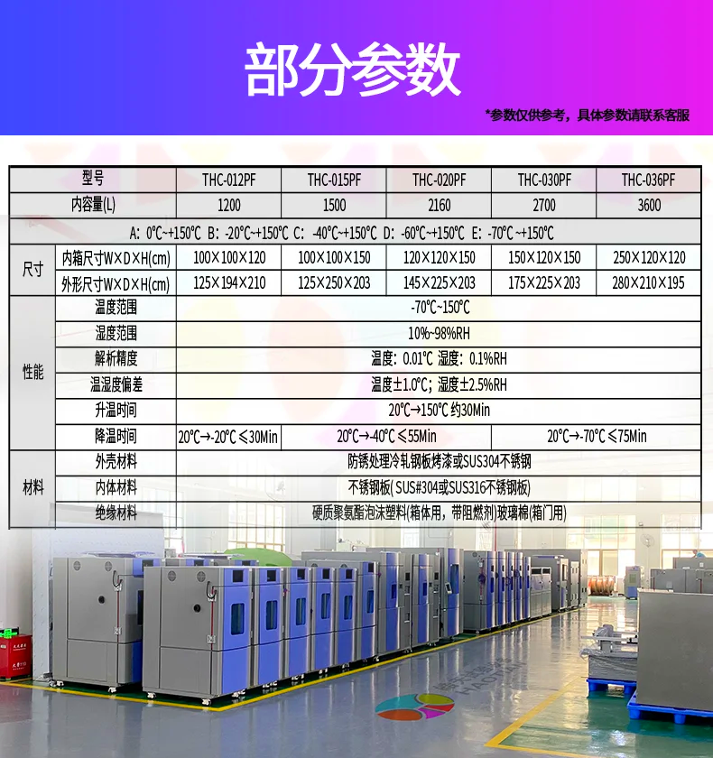 出品公司，创新与品质的双重保障