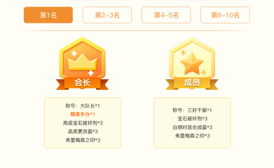 地城之光什么职业厉害地城之光，各职业的强势与潜力-第2张图片