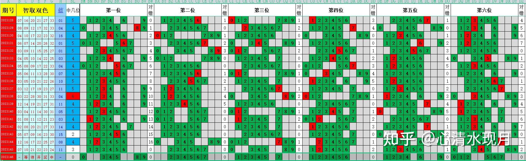 2023澳门今晚开奖结果56期2023澳门今晚开奖结果56期揭晓，幸运与悬念交织-第1张图片