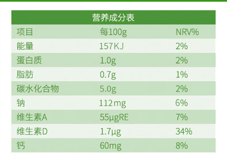 小蓝瓶钙2022GGY钙小蓝的功能特点