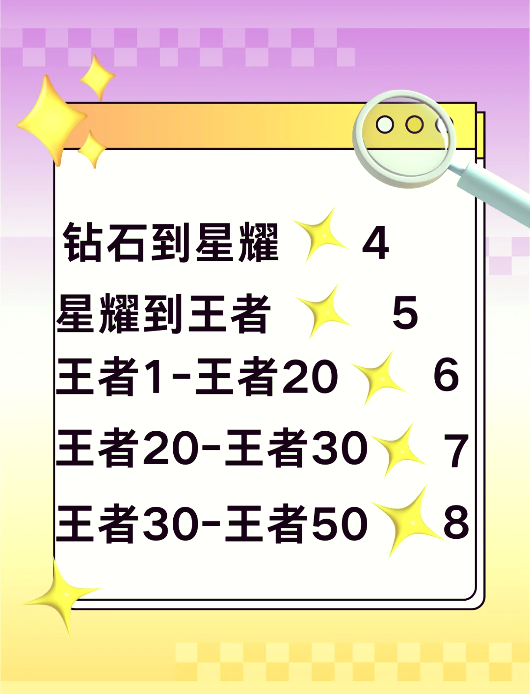 王者更新时间揭秘-第1张图片