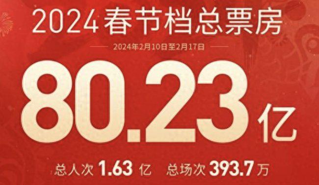 欧美乱码卡现象解析-第1张图片