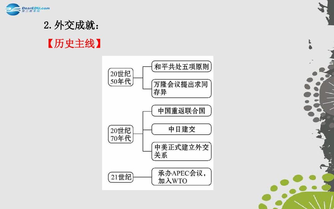 探索166中学的魅力与成就-第1张图片