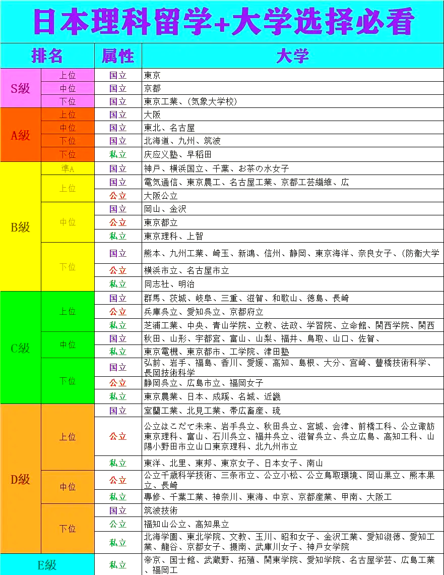 欧美日本韩国文化对比-第1张图片