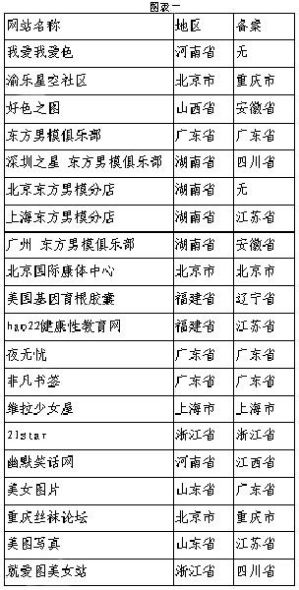免费的黄网站网址大全免费的黄网站网址大全-第1张图片