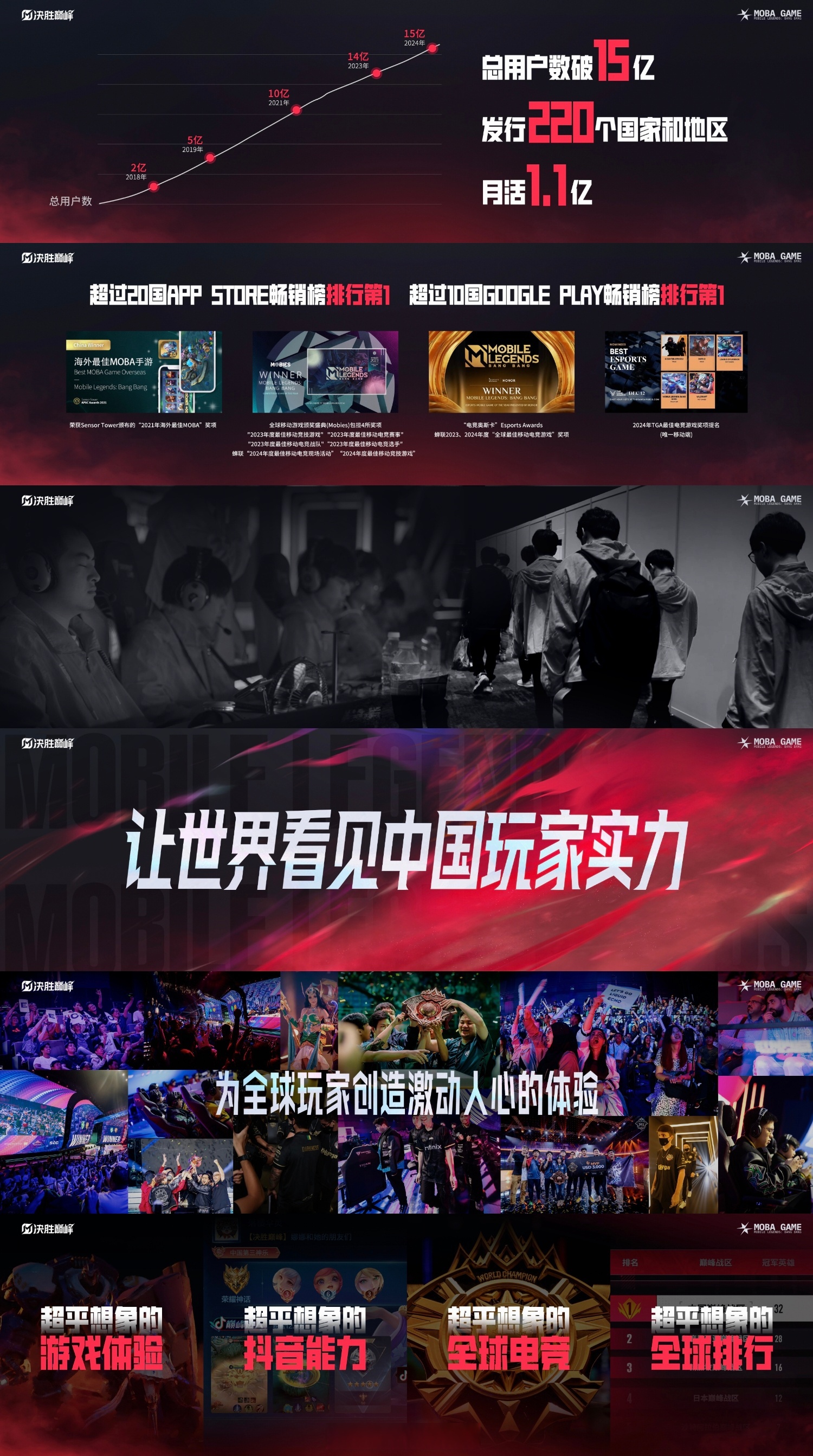2023TGA回顾，游戏界的盛事-第1张图片