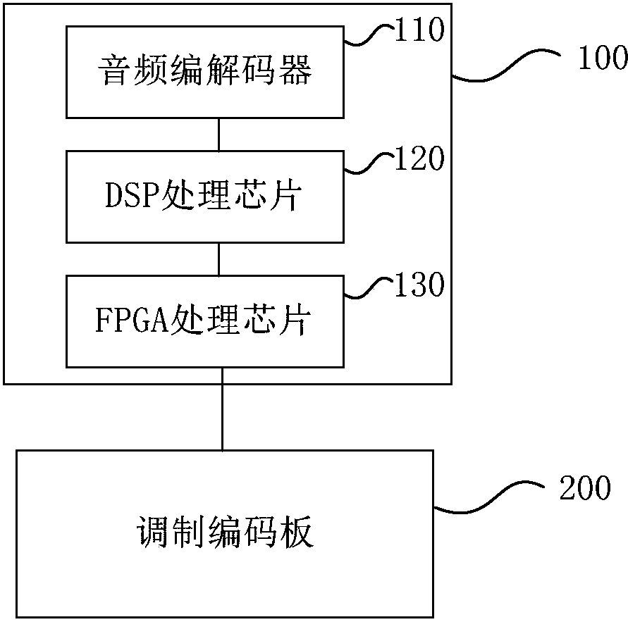 调制器模式H，技术革新与应用前景-第1张图片