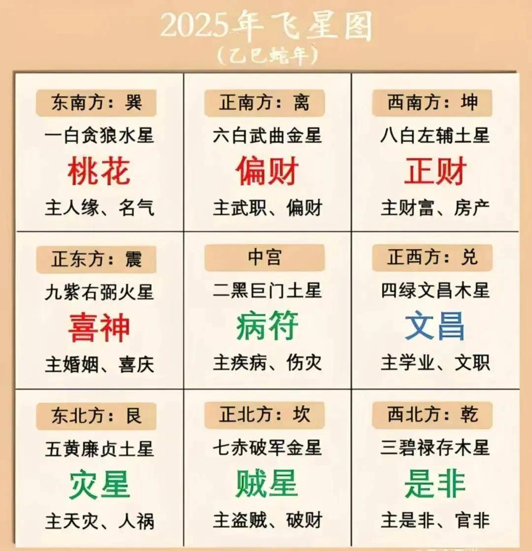 2020年生肖灵码表图片-第1张图片