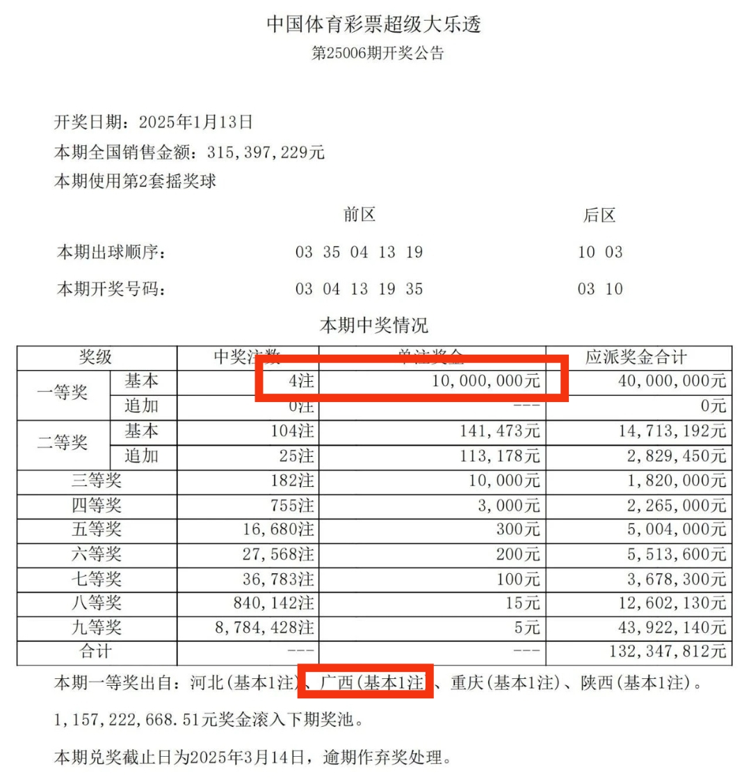 高手彩票网，彩票投注的新选择-第1张图片