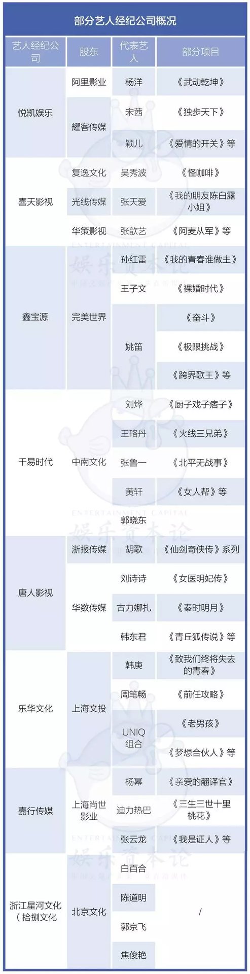 精东传媒与天美传媒合作，携手共创传媒新篇章-第1张图片