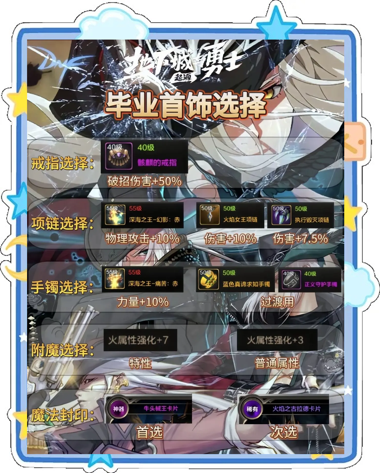 枪炮师刷图加点60版本枪炮师刷图加点攻略-第1张图片
