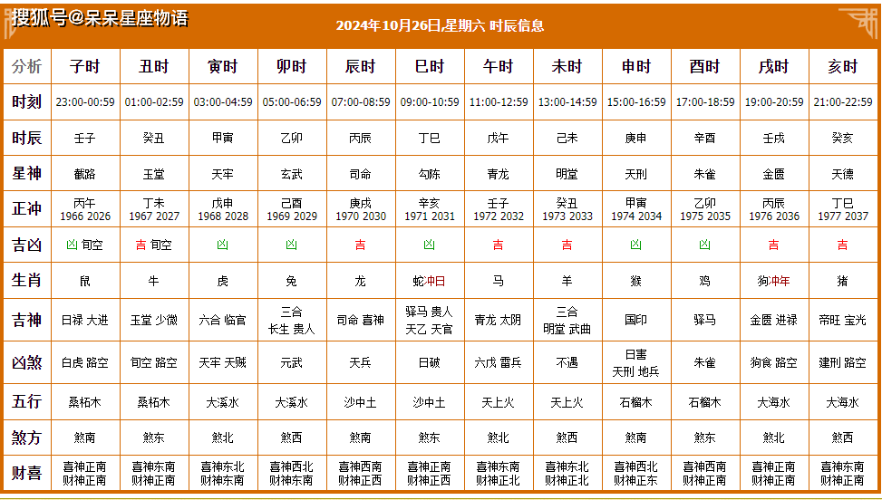 黄历搬家吉日查询2025年黄历搬家指南