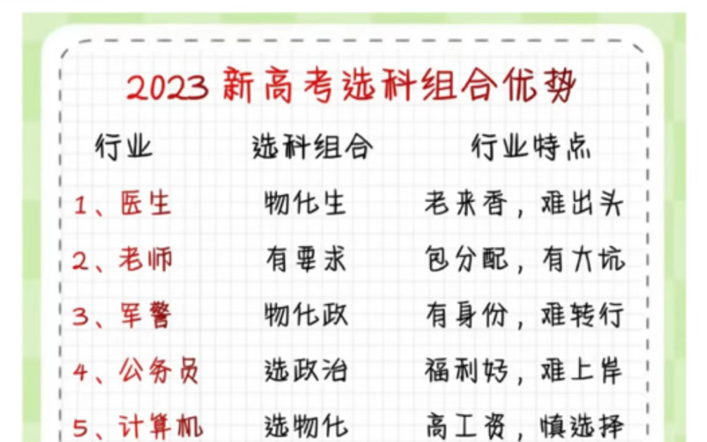 高考升学通有用吗高考升学通，助力学子迈向未来-第1张图片