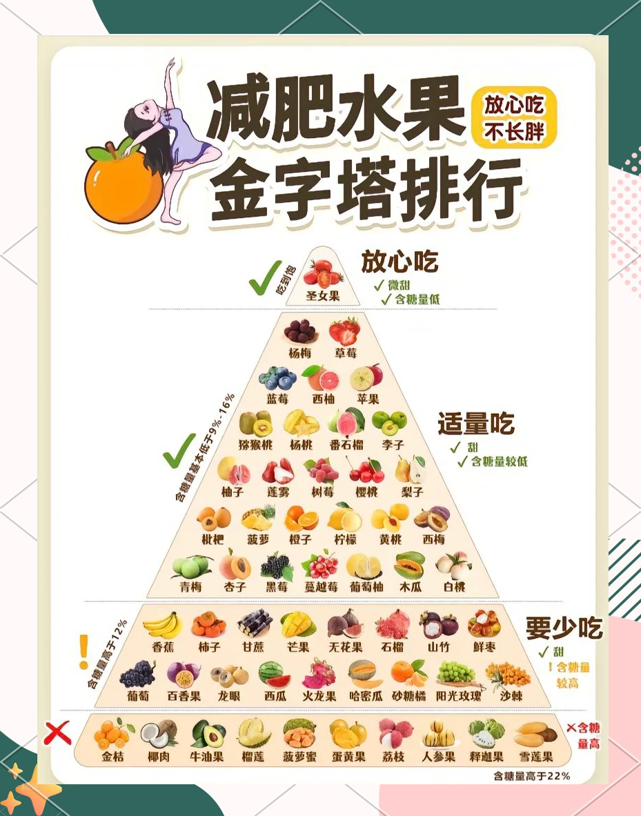 草莓秋葵香蕉丝瓜番茄app大全草莓、秋葵、香蕉、丝瓜、番茄APP，生活小助手-第1张图片