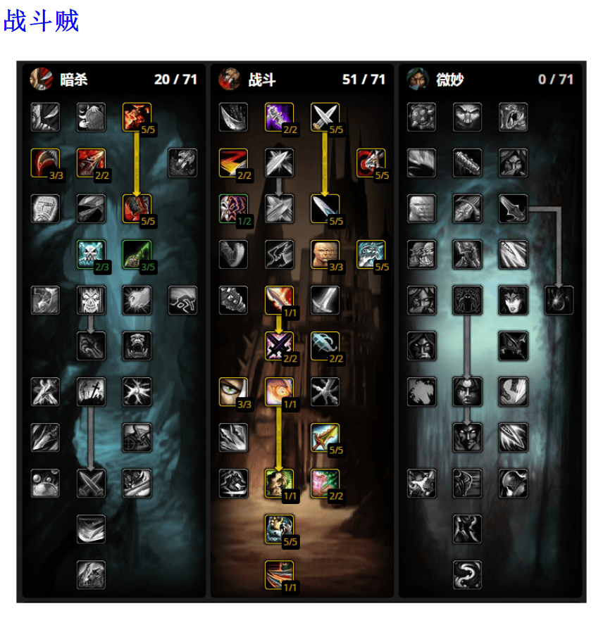 魔兽世界血dk天赋加点魔兽世界血DK天赋解析-第1张图片