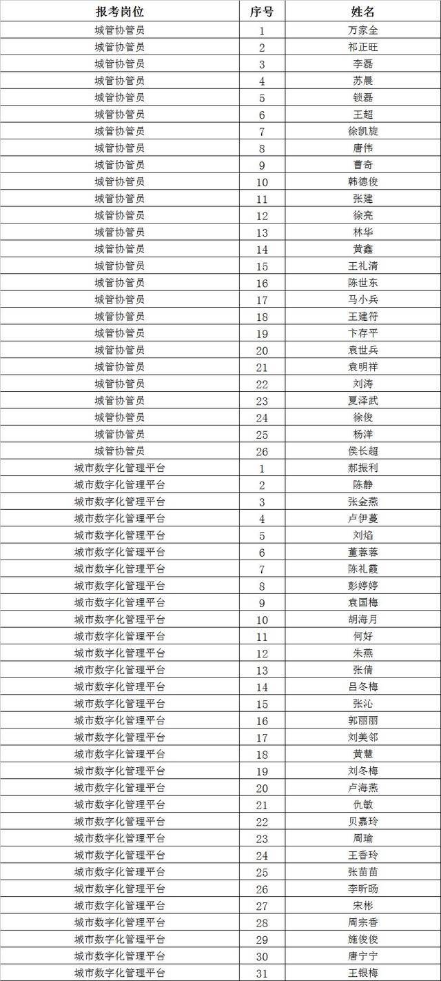 2019香港开奖最快揭秘-第1张图片
