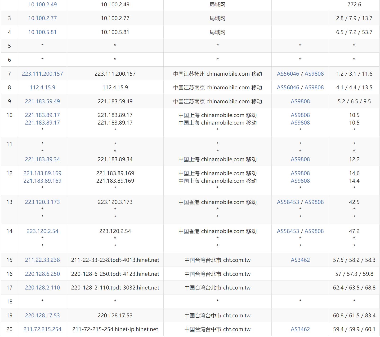 美国与欧洲的Windows VPS，优势与选择-第1张图片