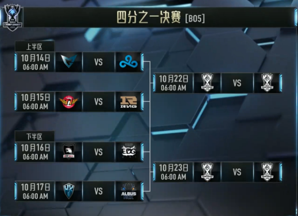 SKT vs G2，电竞之战-第1张图片
