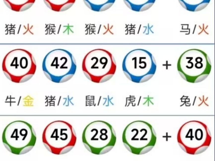澳门彩开奖结果是什么澳门彩开奖结果揭晓-第1张图片