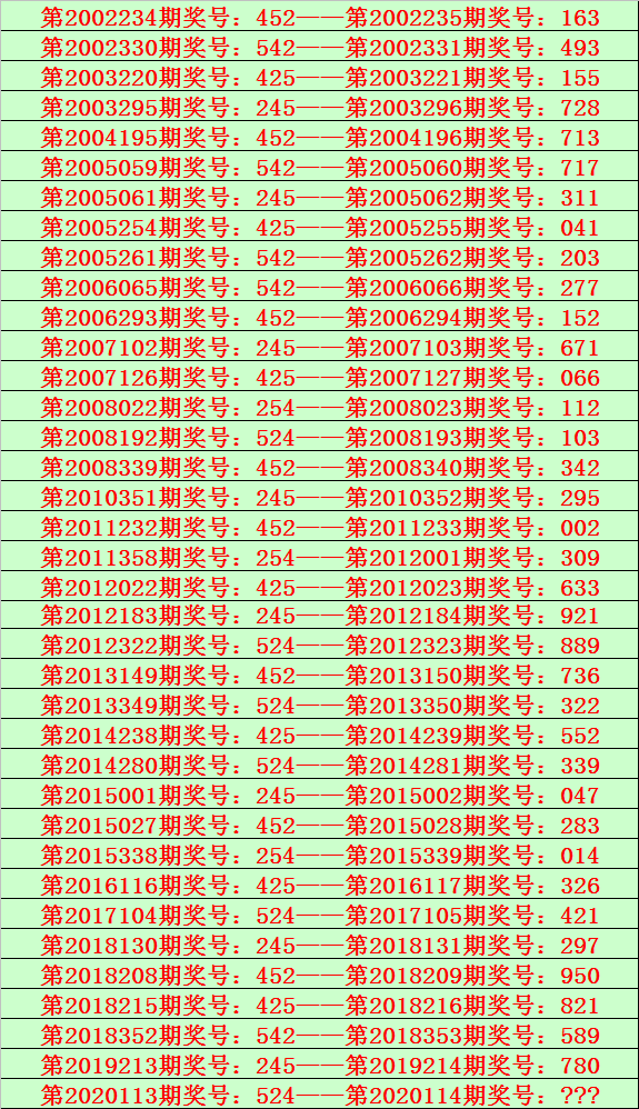 3d今晚单挑一注50倍2021186今晚3D单挑一注50倍-第1张图片