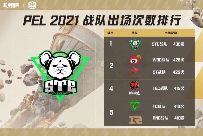 和平精英PEL背包介绍-第1张图片
