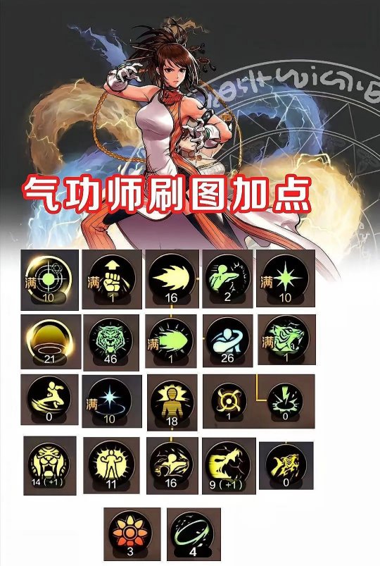 DNF角色，多彩人生篇章-第1张图片