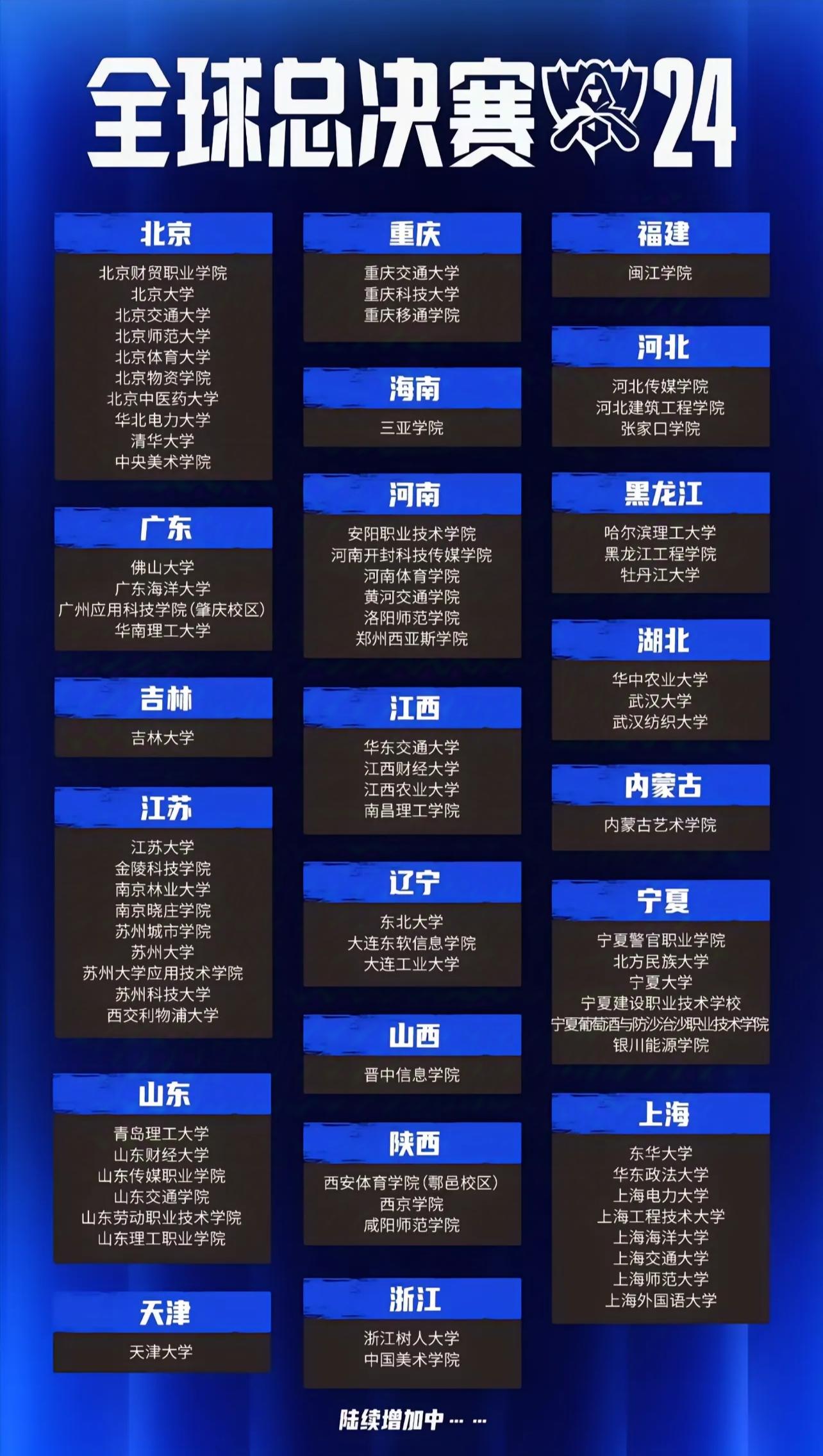 s14全球总决赛赛程表最新S14全球总决赛赛程表揭秘-第1张图片