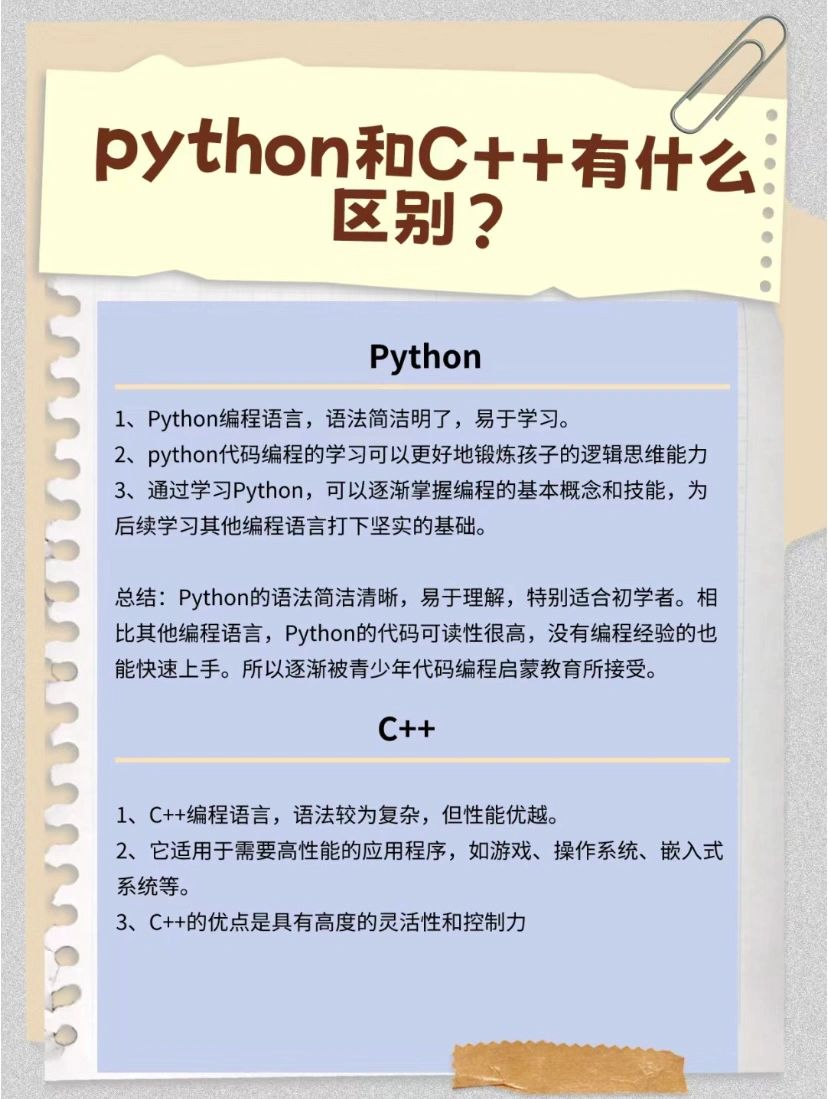 高质量C语言，编程语言的新篇章-第1张图片