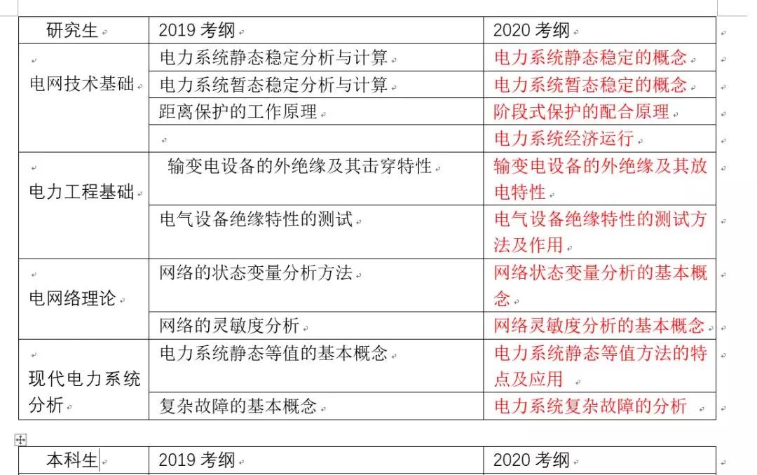 2025精准资料免费提供最新版1新奥长期免费资料大全-第1张图片