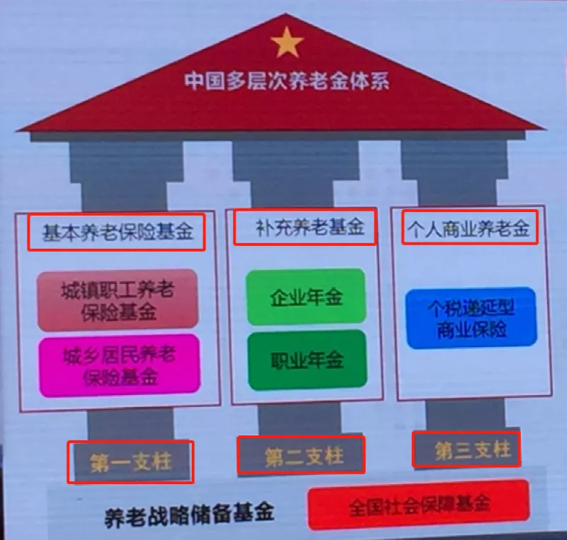 商商查商商查，商业信息查询的新时代-第1张图片