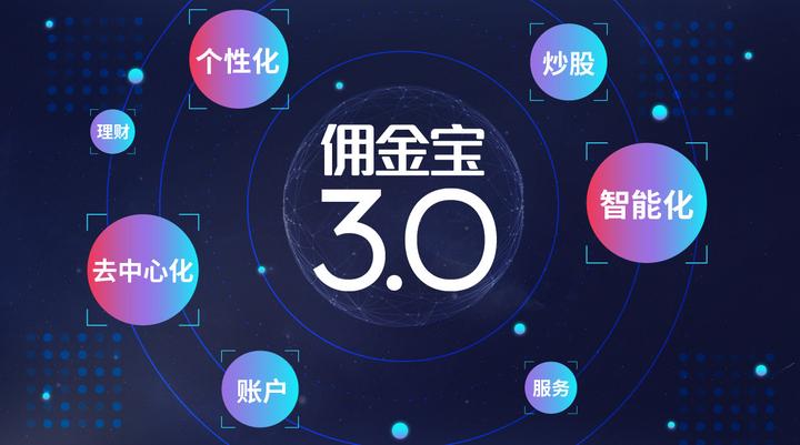 佣金宝官网佣金宝官网，佣金宝，您的财富之选-第1张图片