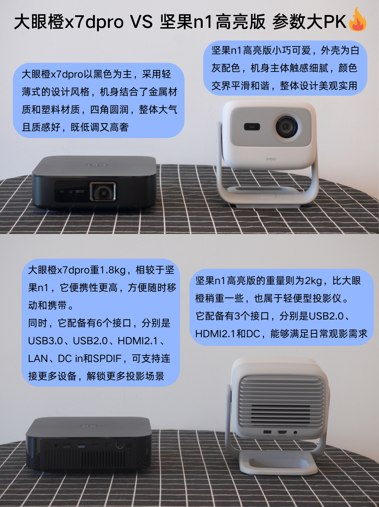 猫影视tv最新配置接口在哪猫影视TV最新配置接口介绍