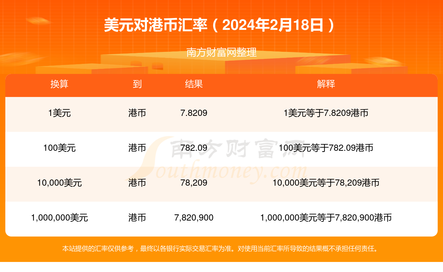 2021香港正版资料全集 192.168.0.12021年香港正版资料全集概述-第1张图片