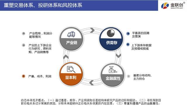 cp18CP18，科技与产业的盛会-第1张图片