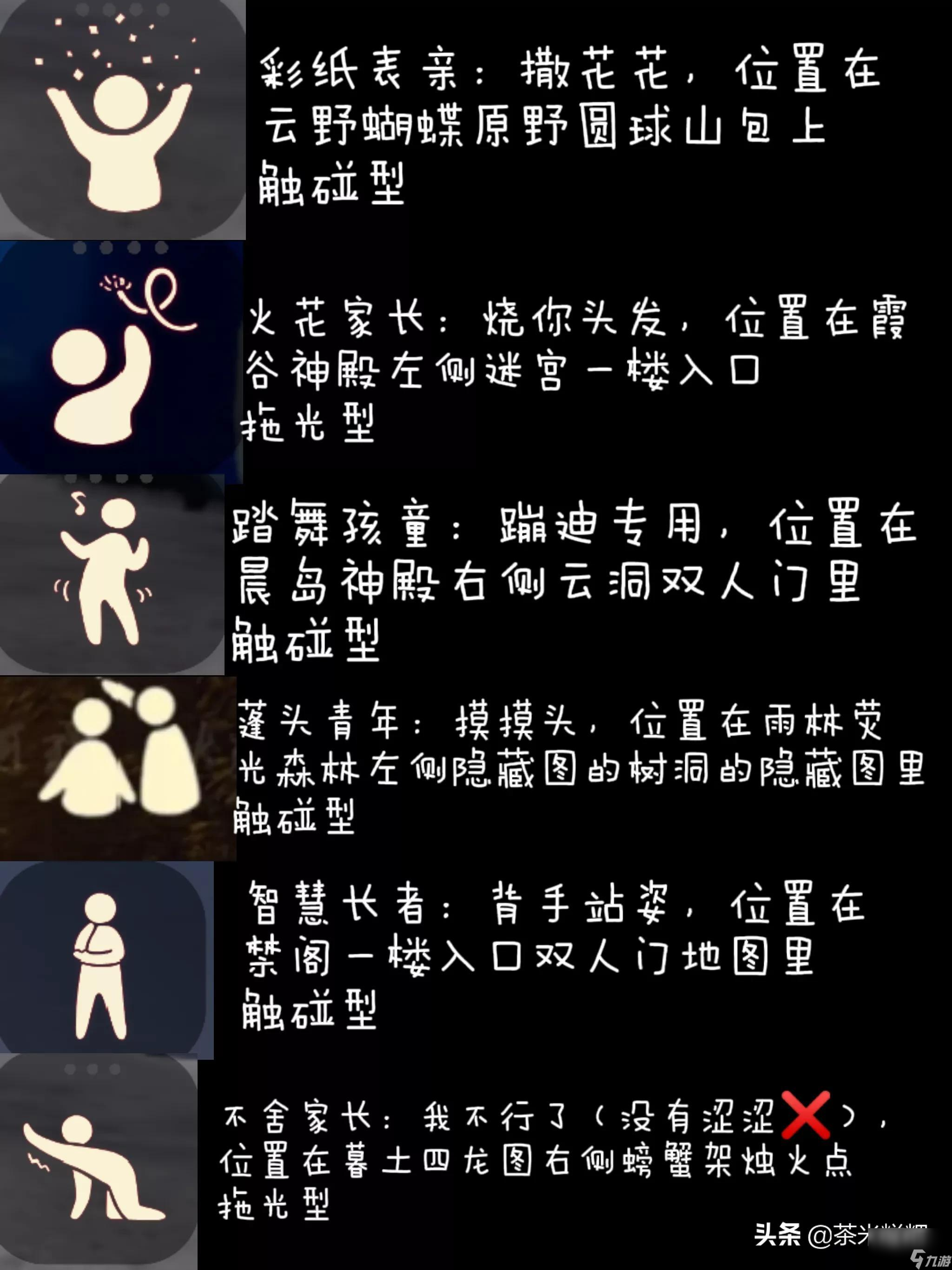 白棉裤先祖在哪白棉裤先祖的位置-第1张图片