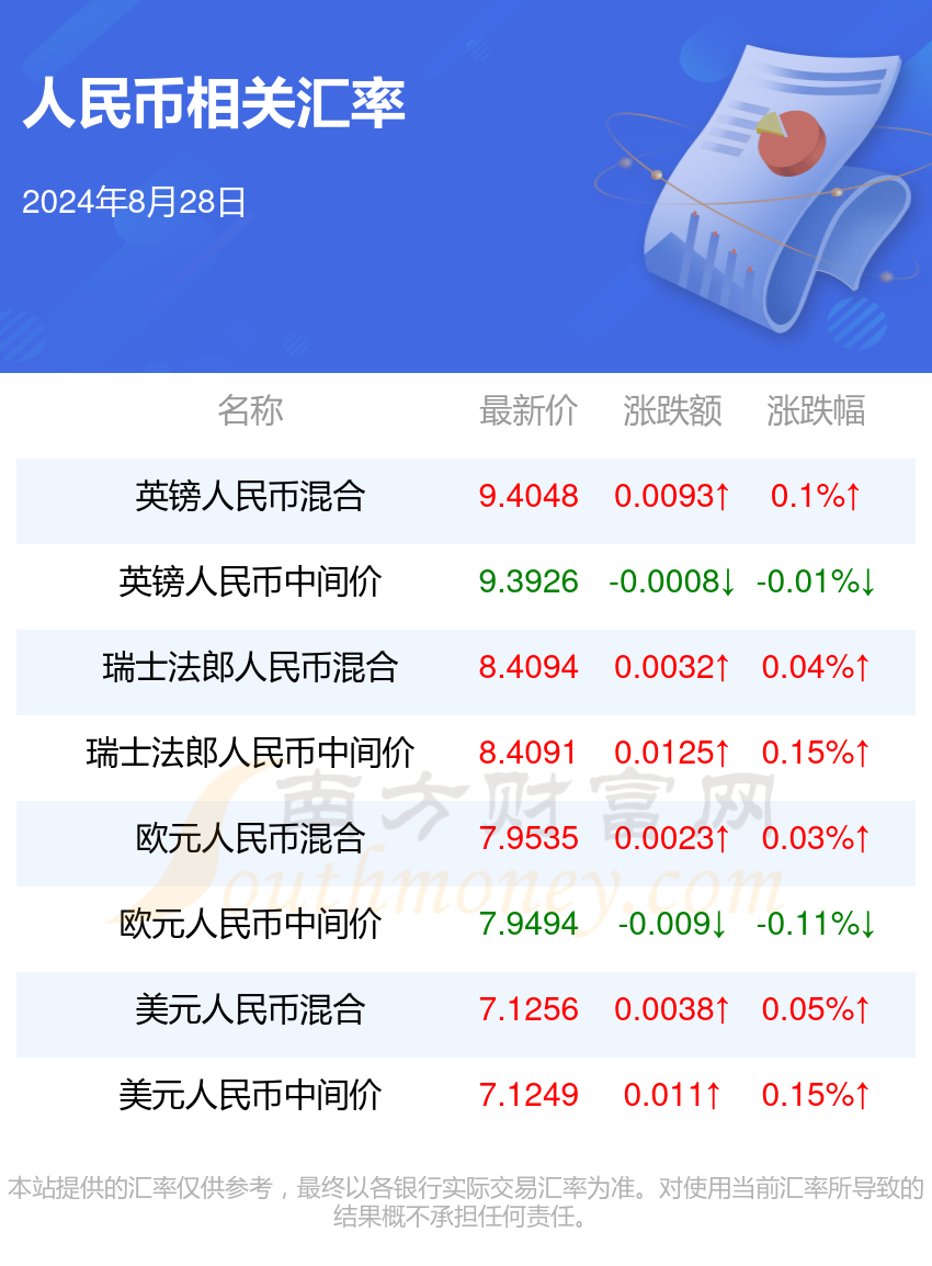 新澳门资料大全正版资料2024新澳门资料大全正版资料2024-第1张图片