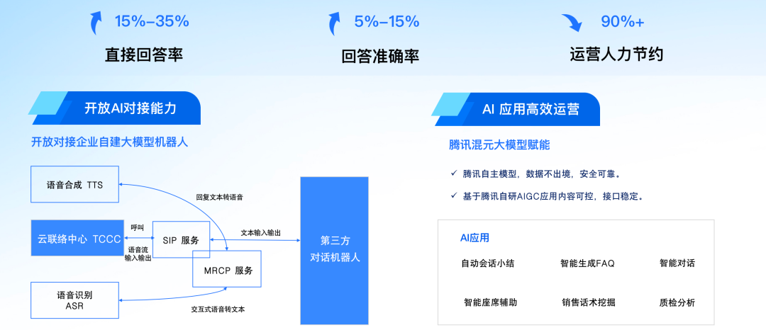 如何将自己玩到gc如何将自己玩到GC，沉浸式游戏攻略-第1张图片