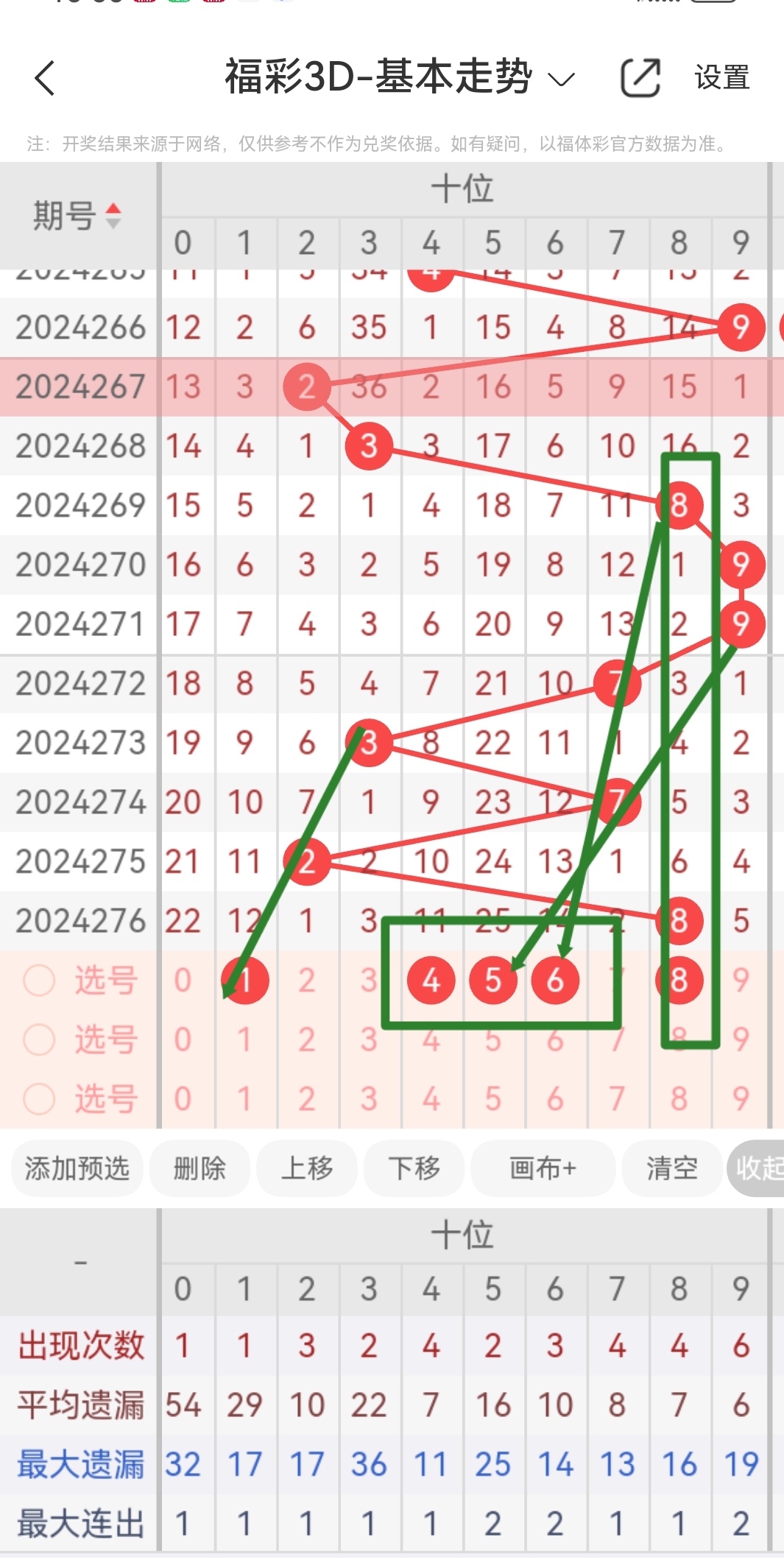 三D走势图新浪版三D走势图新浪版-第1张图片
