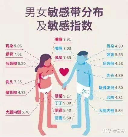 男女差差差30分视频男女差差30分视频解析-第1张图片
