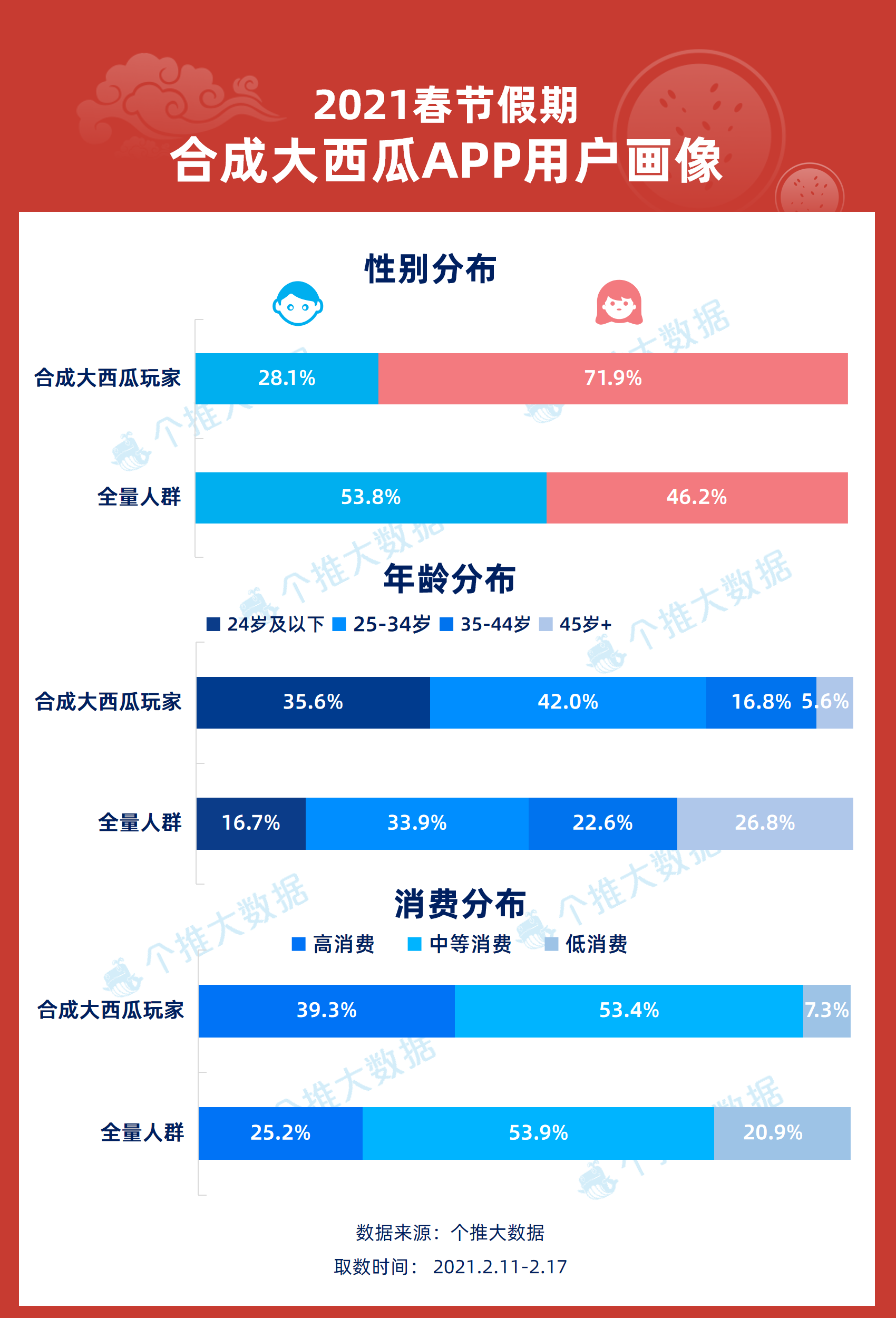 澳门最快开奖现场结果软件下载澳门最快开奖现场结果软件下载攻略-第1张图片
